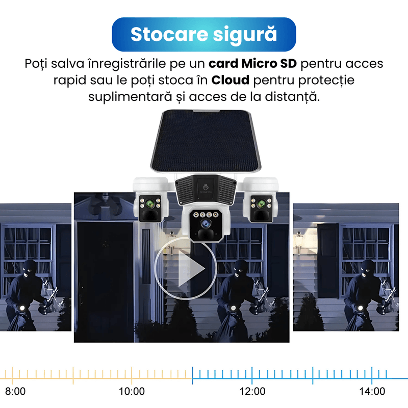 Casa si Gradina - Electrice - Smart Home - Camere de supraveghere - Camera de supraveghere, Q6, 12MP, panou solar integrat, conexiune 4G si Wi-Fi, slot SIM, viziune nocturna - Infinity.ro