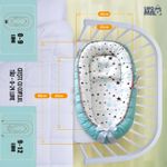 Casa si Gradina - Mobilier - Mobilier copii - Saltele patut copii - Cosulet Bebelusi pentru Dormit tip Baby Nest, Linomag®, cu Doua Fete, 0-24 Luni, 90x55cm, Husa Bumbac, Alb/Turcoaz - Infinity.ro