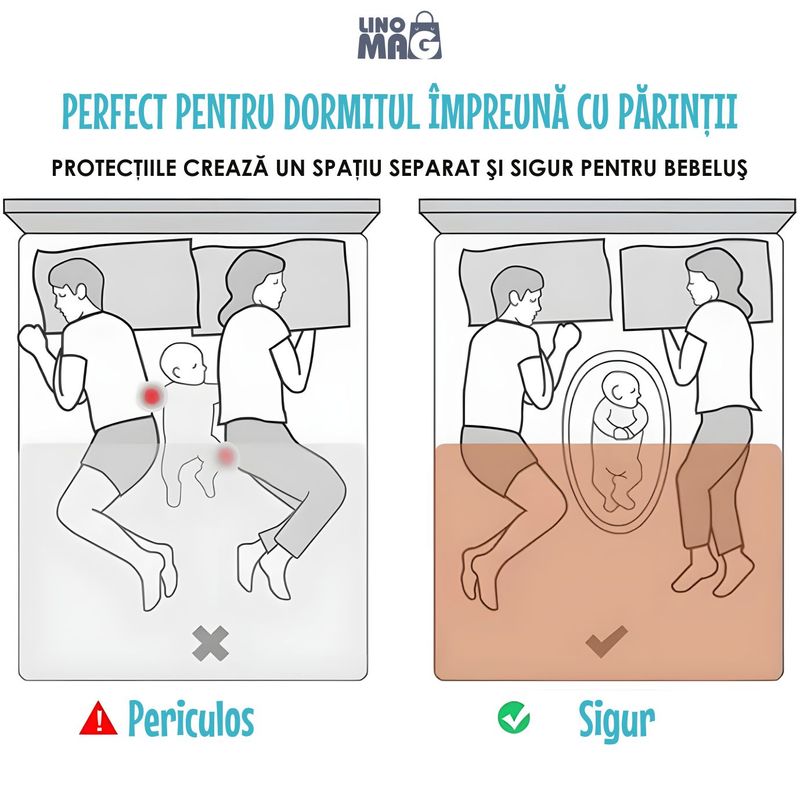 Casa si Gradina - Mobilier - Mobilier copii - Saltele patut copii - Cosulet Bebelusi pentru Dormit tip Baby Nest, Linomag®, cu Doua Fete, 0-24 Luni, 90x55cm, Husa Bumbac, Alb/Turcoaz - Infinity.ro