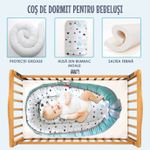 Casa si Gradina - Mobilier - Mobilier copii - Saltele patut copii - Cosulet Bebelusi pentru Dormit tip Baby Nest, Linomag®, cu Doua Fete, 0-24 Luni, 90x55cm, Husa Bumbac, Alb/Turcoaz - Infinity.ro