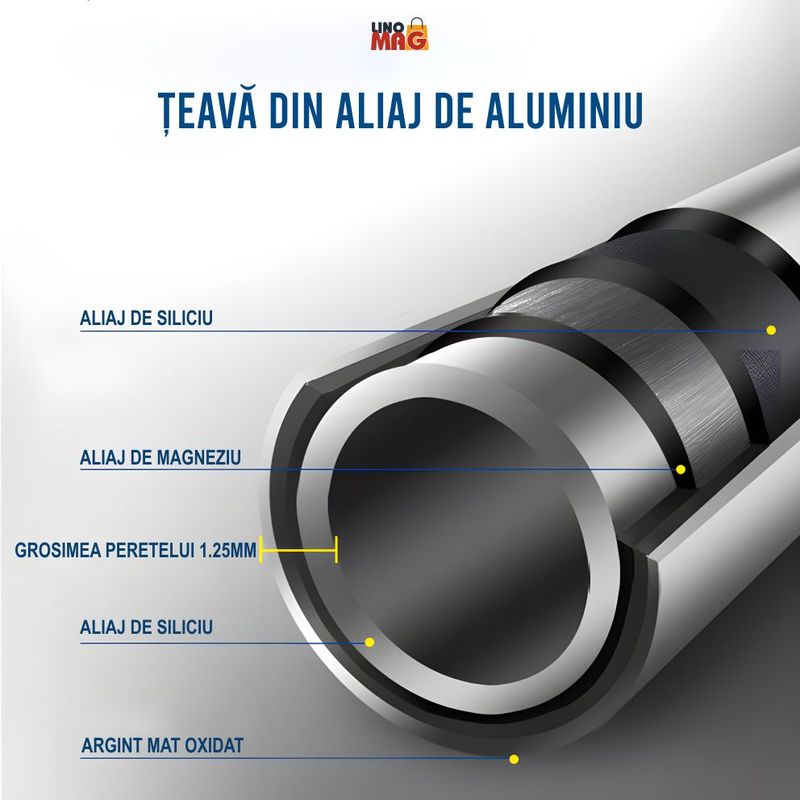 Casa si Gradina - Sanitare - Cazi si cabine de dus - Accesorii cada - Scaun baie/dus rotativ Linomag®, reglabil, ventuze, spatar, manere rabatabile, 360°, aluminiu, Alb/Negru - Infinity.ro