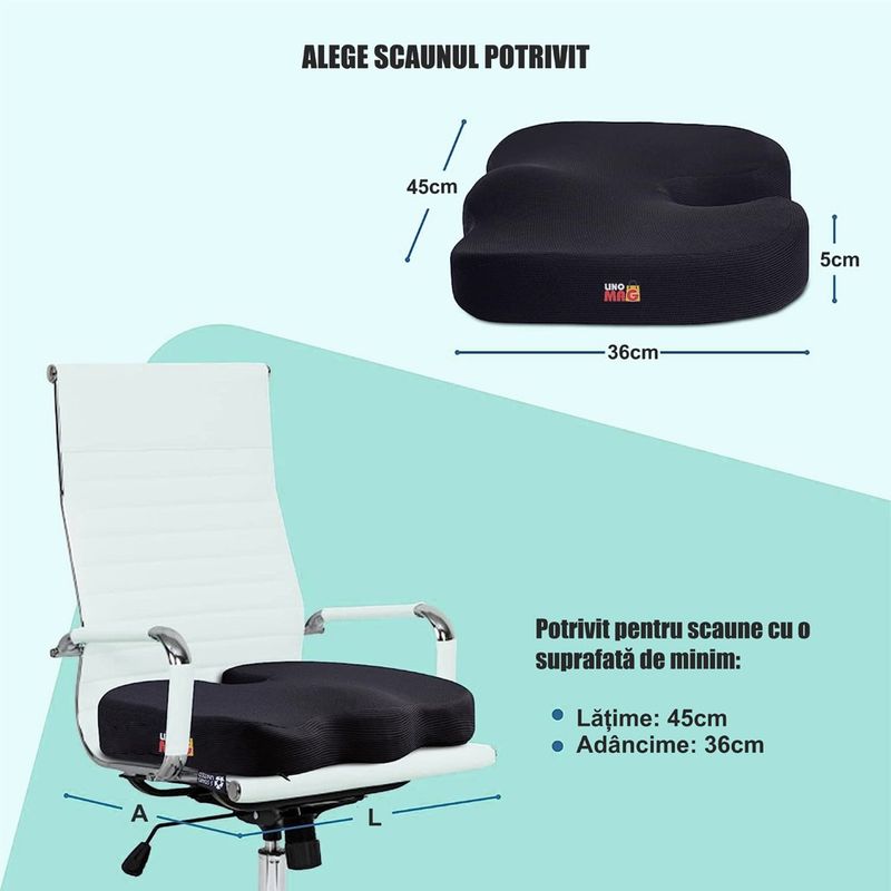 Casa si Gradina - Textile si covoare - Perne si pilote - Perne - Set 2 Perne Ortopedice Linomag®,  Perna Sezut si Perna Lombara completa, din Spuma cu Memorie, Negru Intens - Infinity.ro