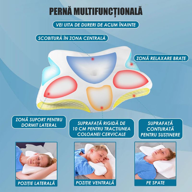 Casa si Gradina - Textile si covoare - Perne si pilote - Perne - Perna Ortopedica Cervicala pentru dormit Linomag®, Spuma cu Memorie, Husa lavabila, Alb, 62 x 35 x 13 cm - Infinity.ro