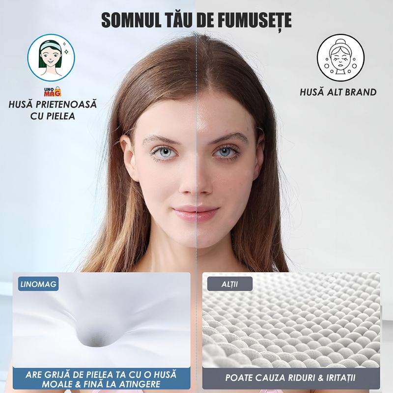 Casa si Gradina - Textile si covoare - Perne si pilote - Perne - Perna Ortopedica Cervicala pentru dormit Linomag®, Spuma cu Memorie, Husa lavabila, Alb, 62 x 35 x 13 cm - Infinity.ro