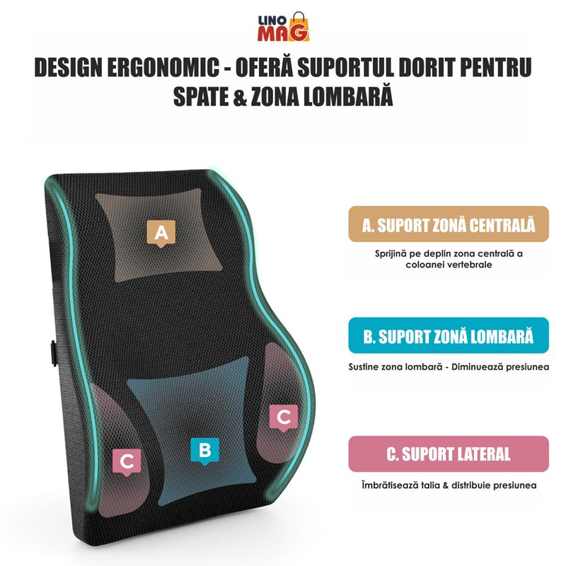 Casa si Gradina - Textile si covoare - Perne si pilote - Perne - Perna lombara completa pentru scaun de birou sau masina, Linomag®, Spuma cu memorie, Negru, 44 x 37 x 12cm - Infinity.ro