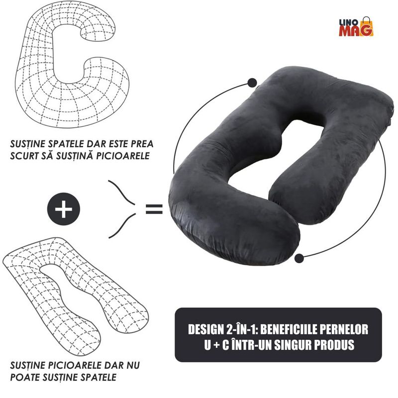 Casa si Gradina - Textile si covoare - Perne si pilote - Perne - Perna Gravide si Alaptare 3 in 1 Linomag®, Multifunctionala, Sustinere pentru Burta, Spate, Bebelus, Relaxare, Negru - Infinity.ro