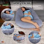 Casa si Gradina - Textile si covoare - Perne si pilote - Perne - Perna Gravide si Alaptare 3 in 1 Linomag®, Multifunctionala, Sustinere  pentru Burta, Spate, Bebelus, Gri - Infinity.ro