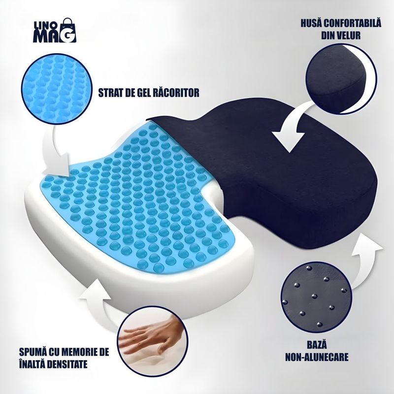 Casa si Gradina - Textile si covoare - Perne si pilote - Perne - Perna Ortopedica Sezut Linomag®, spuma memorie, gel racoritor, suport coccis, husa velur, Bleumarin - Infinity.ro