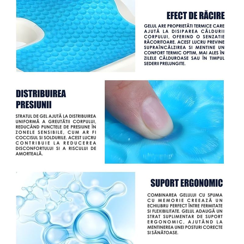 Casa si Gradina - Textile si covoare - Perne si pilote - Perne - Perna Ortopedica Sezut Linomag®, spuma memorie, gel racoritor, suport coccis, husa velur, Bleumarin - Infinity.ro