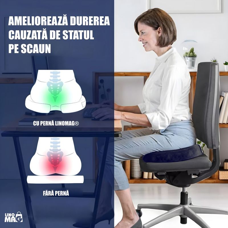 Casa si Gradina - Textile si covoare - Perne si pilote - Perne - Perna Ortopedica Sezut Linomag®, spuma memorie, gel racoritor, suport coccis, husa velur, Bleumarin - Infinity.ro