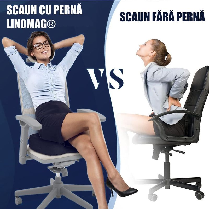 Casa si Gradina - Textile si covoare - Perne si pilote - Perne - Perna Ortopedica Sezut Linomag®, spuma memorie, gel racoritor, suport coccis, husa velur, Bleumarin - Infinity.ro