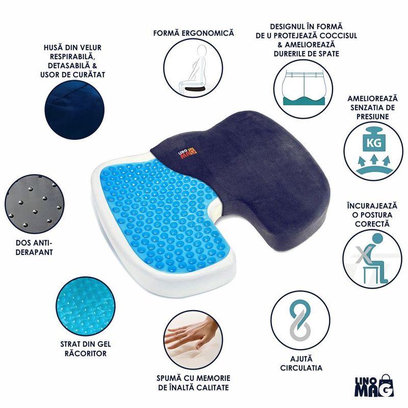 Casa si Gradina - Textile si covoare - Perne si pilote - Perne - Perna Ortopedica Sezut Linomag®, spuma memorie, gel racoritor, suport coccis, husa velur, Bleumarin - Infinity.ro