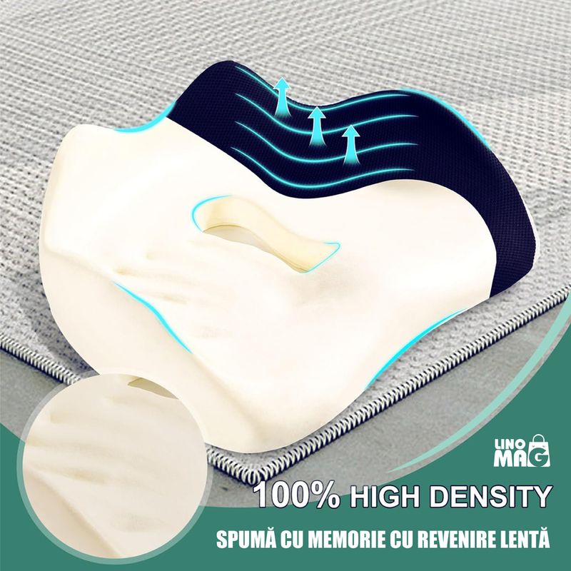 Casa si Gradina - Textile si covoare - Perne si pilote - Perne - Perna Ortopedica sezut Linomag® pentru birou/masina, spuma memorie, suport coccis, Albastru inchis - Infinity.ro