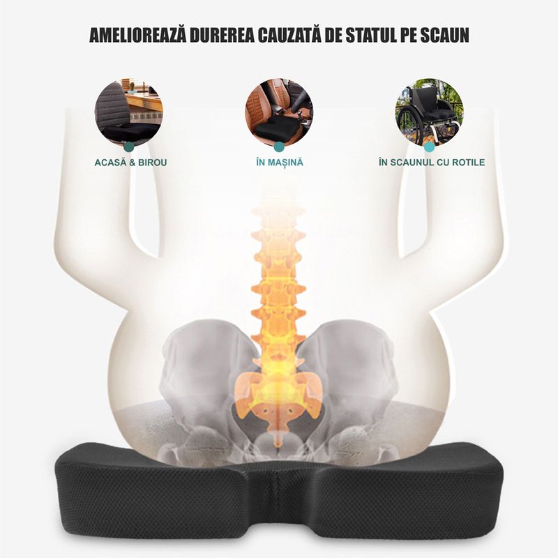 Casa si Gradina - Textile si covoare - Perne si pilote - Perne - Set 2 Perne Ortopedice Linomag®, Perna lombara completa & Perna sezut suport coccis din spuma cu memorie, Negru - Infinity.ro