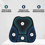 Casa si Gradina - Textile si covoare - Perne si pilote - Perne - Set 2 Perne Ortopedice Linomag®, Perna lombara completa & Perna sezut suport coccis din spuma cu memorie, Negru - Infinity.ro