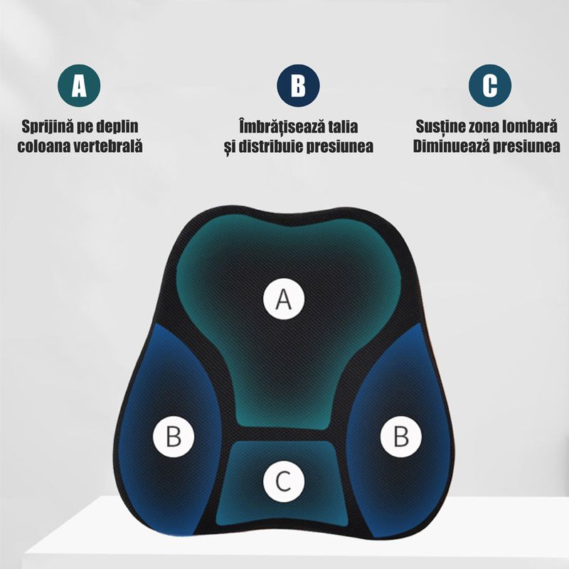 Casa si Gradina - Textile si covoare - Perne si pilote - Perne - Set 2 Perne Ortopedice Linomag®, Perna lombara completa & Perna sezut suport coccis din spuma cu memorie, Negru - Infinity.ro