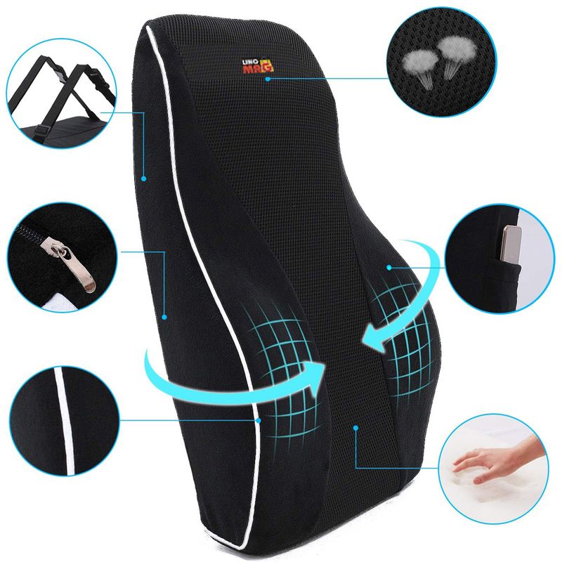 Casa si Gradina - Textile si covoare - Perne si pilote - Perne - Perna lombara completa Linomag, Suport lombar pentru scaun de birou sau masina, Spuma cu memorie, Negru, 44 x 40 x 13cm - Infinity.ro