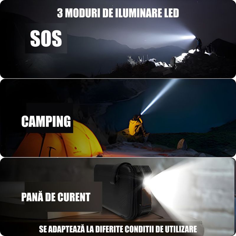 Laptop, Telefoane si Tablete - Telefoane mobile si accesorii - Accesorii Telefoane - Baterii externe - Baterie Externa Solara Linomag® 8000 mAh, 4 panouri, cabluri incluse, waterproof, Negru mat, 11.4x6.8 cm - Infinity.ro