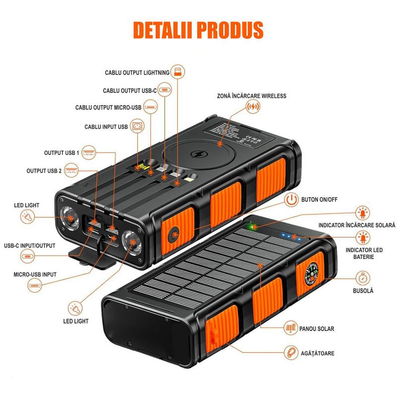 Laptop, Telefoane si Tablete - Telefoane mobile si accesorii - Accesorii Telefoane - Baterii externe - Baterie Externa Solara Linomag®, Power Bank 30000 mAh, 4 porturi, Wireless, Busola & Lanterna, Waterproof, Negru/Oranj - Infinity.ro