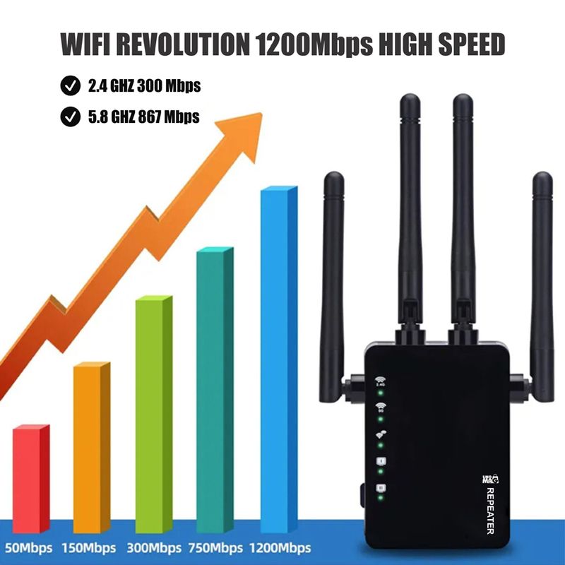 PC, gaming si accesorii - Retelistica - Wireless - Adaptoare wireless - Amplificator Semnal WiFi Linomag®, Dual Band 2.4/5GHz, 1200Mbps, 4 antene, 2xLAN, 240m², Range Extender, Negru - Infinity.ro