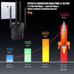 PC, gaming si accesorii - Retelistica - Wireless - Adaptoare wireless - Amplificator Semnal WiFi Linomag®, Dual Band 2.4/5GHz, 1200Mbps, 4 antene, 2xLAN, 240m², Range Extender, Negru - Infinity.ro