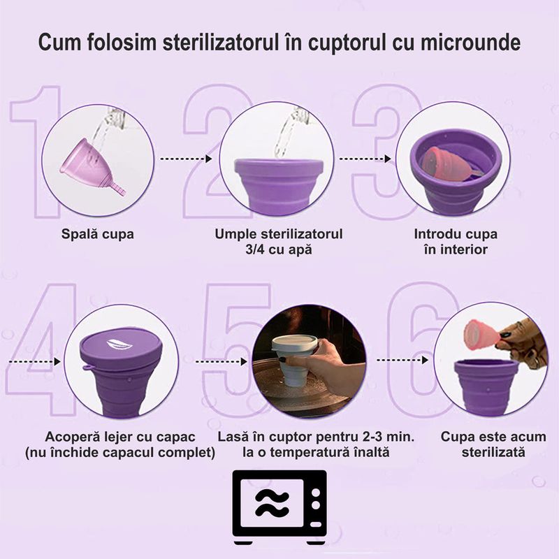 Ingrijire personala si Cosmetice - Ingrijire personala - Igiena intima - Tampoane si absorbante - Sterilizator Cupe Menstruale, Linovit®, Pliabil, Silicon medical, Reutilizabil, 230ml, Mov - Infinity.ro