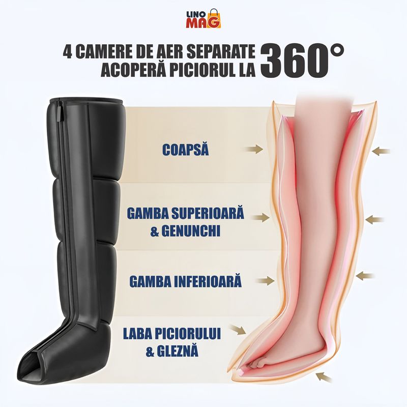 Ingrijire personala si Cosmetice - Sanatate si wellness - Articole wellness - Aparate si dispozitive de masaj - Aparat masaj picioare Linomag®, presopunctura, drenaj, 8 camere aer, 8 intensitati, 3 moduri, relaxare - Infinity.ro