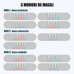Ingrijire personala si Cosmetice - Sanatate si wellness - Articole wellness - Aparate si dispozitive de masaj - Aparat masaj picioare Linomag®, presopunctura, drenaj, 8 camere aer, 8 intensitati, 3 moduri, relaxare - Infinity.ro