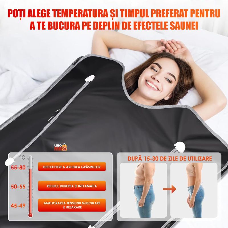 Ingrijire personala si Cosmetice - Sanatate si wellness - Articole wellness - Incalzitoare corporale - Termocuverta Sauna 2 Zone Infrarosu LINOMAG®, 10 folii, Detox, Ardere grasimi, 35-80°C, 180x80cm, Negru - Infinity.ro
