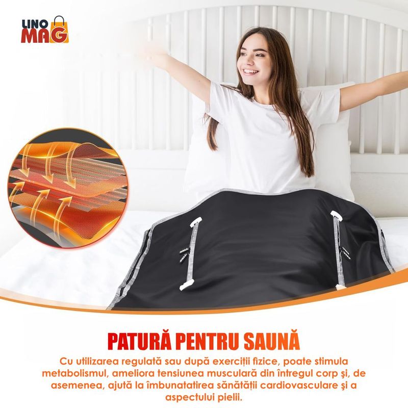 Ingrijire personala si Cosmetice - Sanatate si wellness - Articole wellness - Incalzitoare corporale - Termocuverta Sauna 2 Zone Infrarosu LINOMAG®, 10 folii, Detox, Ardere grasimi, 35-80°C, 180x80cm, Negru - Infinity.ro