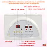 Ingrijire personala si Cosmetice - Sanatate si wellness - Articole wellness - Incalzitoare corporale - Termocuverta Sauna 2 Zone Infrarosu LINOMAG®, 10 folii, Detox, Ardere grasimi, 35-80°C, 180x80cm, Negru - Infinity.ro