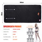 Ingrijire personala si Cosmetice - Sanatate si wellness - Articole wellness - Incalzitoare corporale - Termocuverta Sauna 2 Zone Infrarosu LINOMAG®, 10 folii, Detox, Ardere grasimi, 35-80°C, 180x80cm, Negru - Infinity.ro