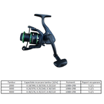 Sport si Outdoor - Sporturi acvatice - Pescuit - Lansete - Set lanseta telescopica 3 m carbon si mulineta P3000 Cool Angel, putere aruncare 30-60 g - Infinity.ro