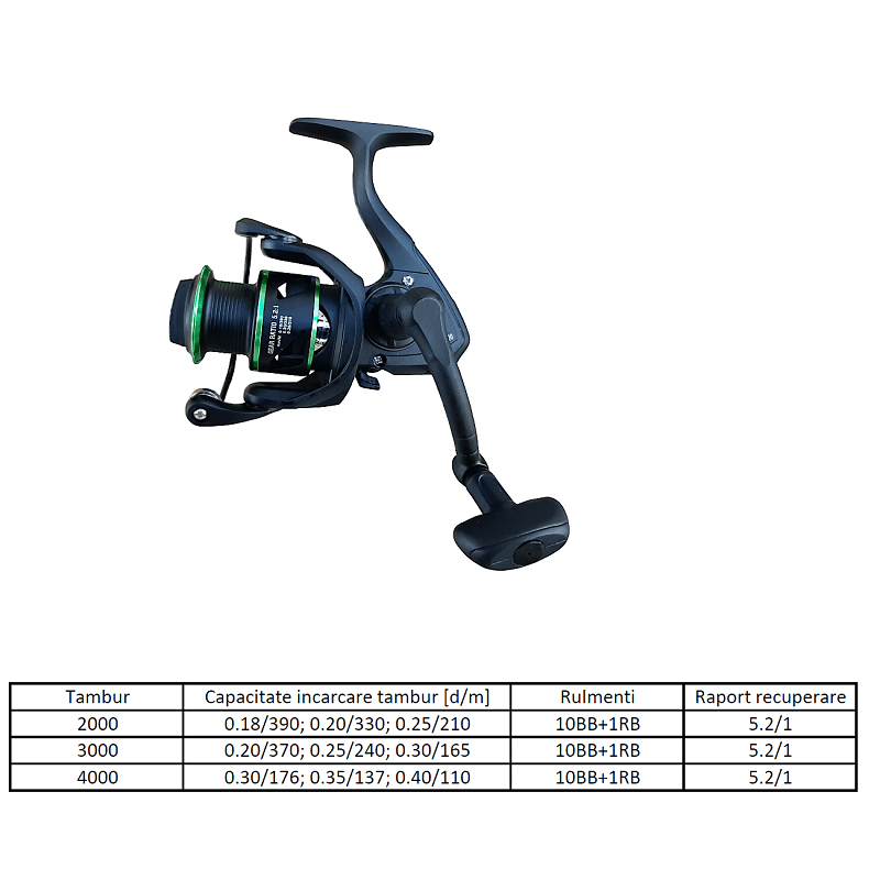 Sport si Outdoor - Sporturi acvatice - Pescuit - Lansete - Set lanseta telescopica 3 m carbon si mulineta P3000 Cool Angel, putere aruncare 30-60 g - Infinity.ro