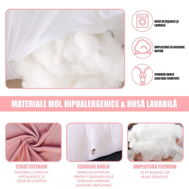 Ingrijire personala si Cosmetice - Sanatate si wellness - Aparate medicale - Suporturi ortopedice si orteze - Perna Gravide si Alaptare 3 in 1 Linomag®, Multifunctionala, Sustinere  pentru Burta, Spate, Bebelus, Relaxare, Roz - Infinity.ro