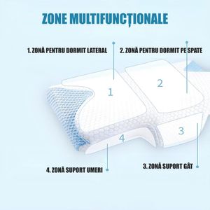 Ingrijire personala si Cosmetice - Sanatate si wellness - Aparate medicale - Infinity.ro