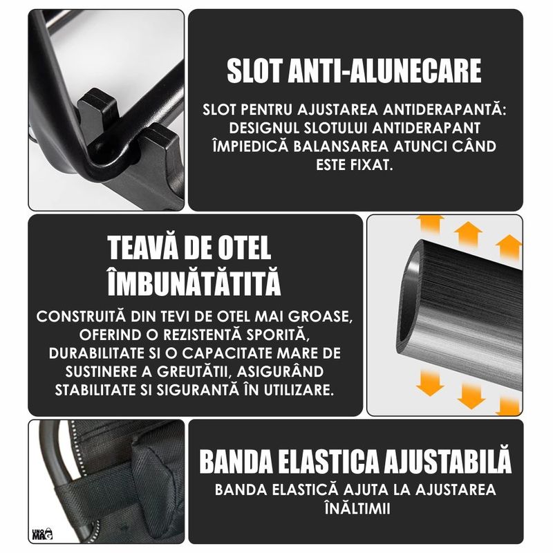 Ingrijire personala si Cosmetice - Sanatate si wellness - Aparate medicale - Suporturi ortopedice si orteze - Suport spate pliabil Linomag®, 7 nivele inclinare, cotiere, perna ergonomica, portabil, Negru mat - Infinity.ro