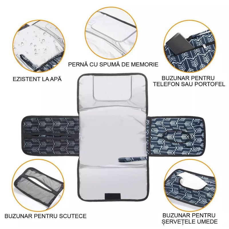 Casa si Gradina - Mobilier - Mobilier copii - Mese de infasat - Saltea pentru infasat portabila - Infinity.ro