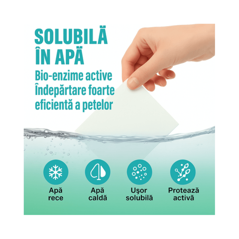 Market - Spalare si intretinere rufe - Produse intretinere textile - Detergent rufe - Detergent Rufe Tip Servetel 40 Buc – 80 Spalari, Se Dizolva Instant, Compact & Usor de Folosit, Parfum Personalizat - Infinity.ro
