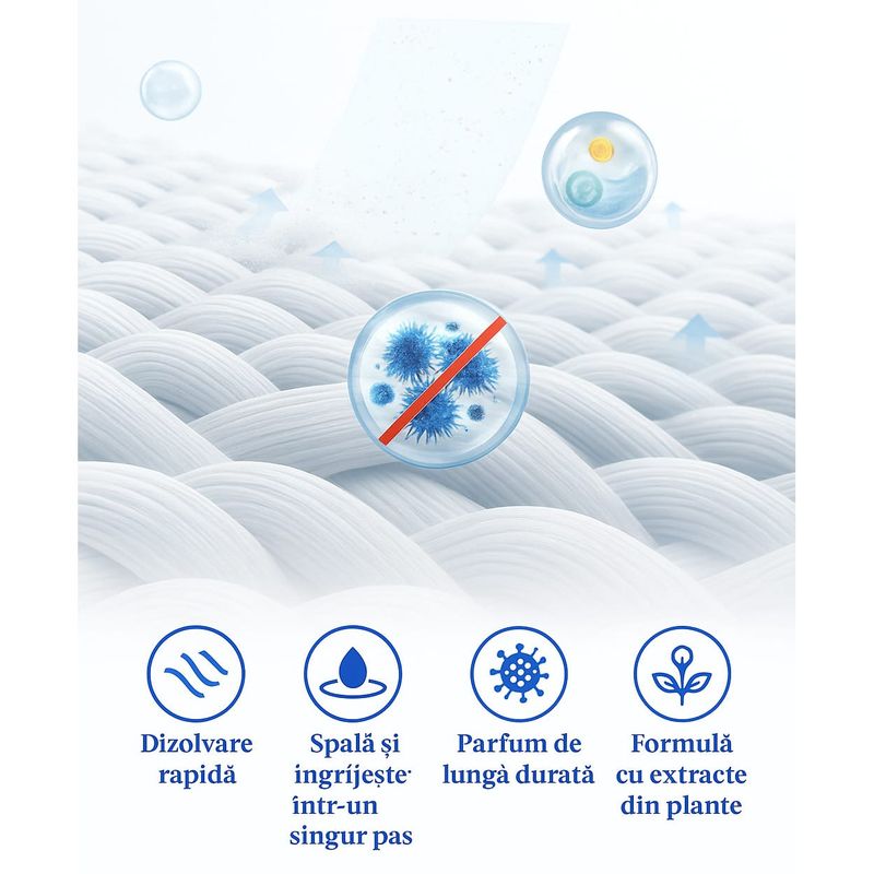 Market - Spalare si intretinere rufe - Produse intretinere textile - Detergent rufe - Detergent Rufe Tip Servetel 40 Buc – 80 Spalari, Se Dizolva Instant, Compact & Usor de Folosit, Parfum Personalizat - Infinity.ro