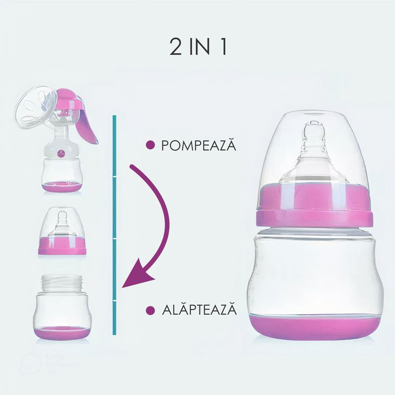 Jucarii, Copii si Bebe - Maternitate - Pompe de san - Pompa pentru san manuala cu biberon pentru hranire naturala, Linovit®, 150ml, Roz - Infinity.ro