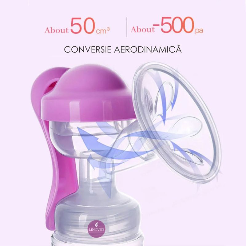Jucarii, Copii si Bebe - Maternitate - Pompe de san - Pompa pentru san manuala cu biberon pentru hranire naturala, Linovit®, 150ml, Roz - Infinity.ro