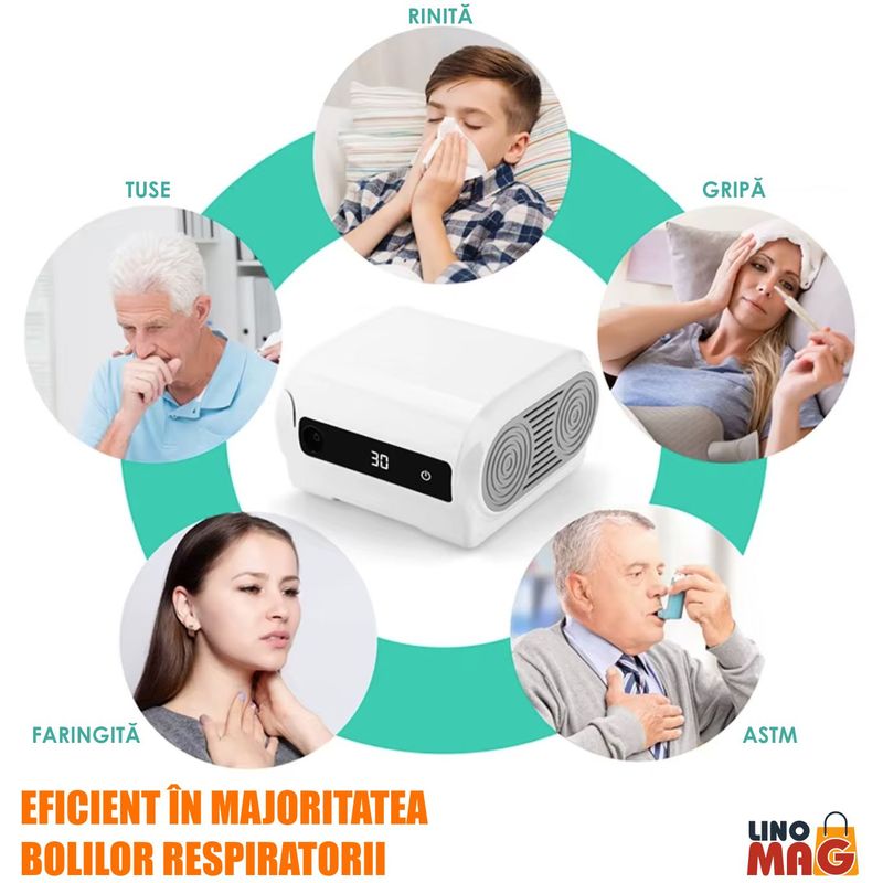 Jucarii, Copii si Bebe - Igiena si ingrijire - Accesorii ingrijire copii - Aparate aerosoli copii - Aparat Aerosoli Profesional Linomag®, Masca Copii si Adulti, Adaptor Bebelusi, 3 Moduri de Nebulizare, , Silentios, Alb - Infinity.ro