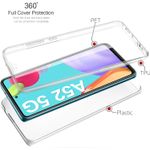 Laptop, Telefoane si Tablete - Telefoane mobile si accesorii - Accesorii Telefoane - Huse telefoane - Husa protectie fata spate pentru Samsung Galaxy A52 4G/5G, TPU/Policarbonat, Transparent - Infinity.ro