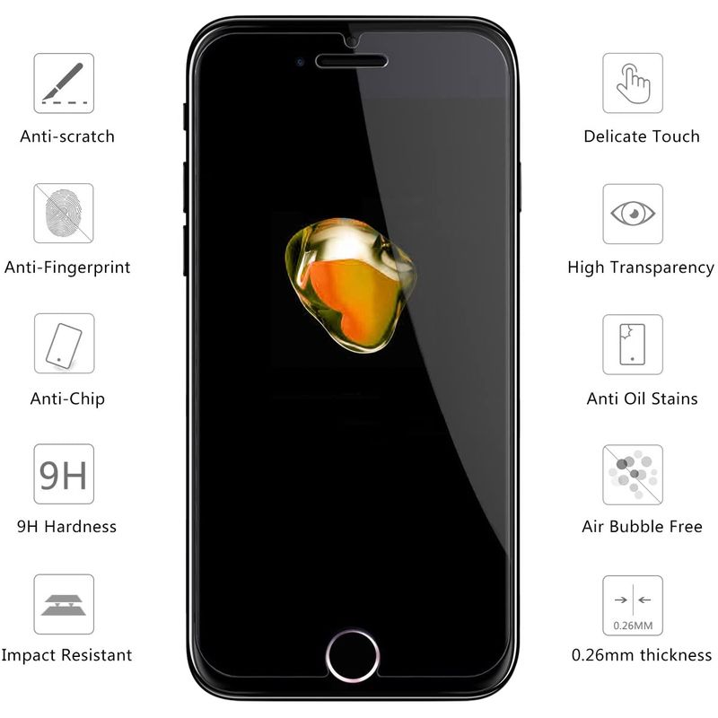 Laptop, Telefoane si Tablete - Telefoane mobile si accesorii - Accesorii Telefoane - Folii protectie telefoane - Folie de protectie din sticla securizata pentru iPhone 7/8 plus, Privacy Anty-Spy - Infinity.ro