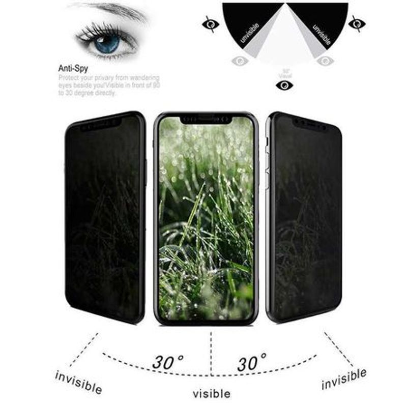 Laptop, Telefoane si Tablete - Telefoane mobile si accesorii - Accesorii Telefoane - Folii protectie telefoane - Folie de protectie Privacy Anty-Spy, tempered glass 9H, pentru iPhone XR - Infinity.ro