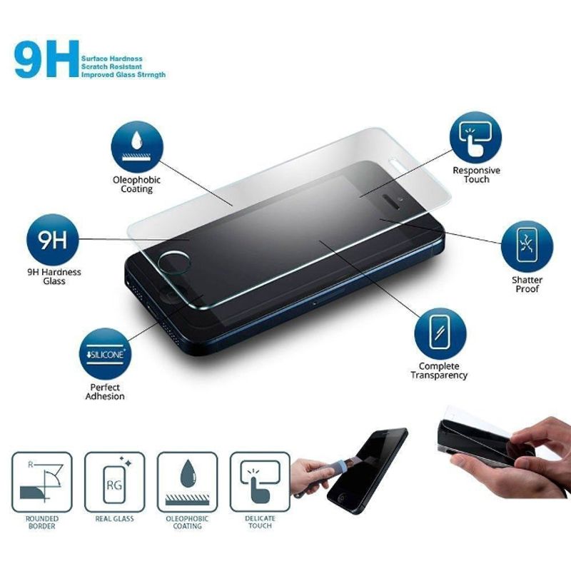 Laptop, Telefoane si Tablete - Telefoane mobile si accesorii - Accesorii Telefoane - Folii protectie telefoane - Geam Sticla Protectie Apple iPhone 5 5s 5c SE - Infinity.ro