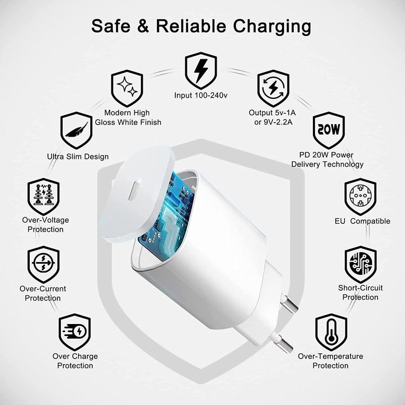 Laptop, Telefoane si Tablete - Telefoane mobile si accesorii - Accesorii Telefoane - Incarcatoare telefoane - Incarcator Fast Charge 20W si Cablu de Date Fast Charge 1M Type-C-Lightning, Compatibil cu iPhone 14 / 14 Pro - Infinity.ro