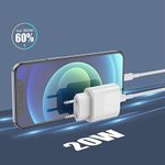 Laptop, Telefoane si Tablete - Telefoane mobile si accesorii - Accesorii Telefoane - Incarcatoare telefoane - Incarcator Fast Charge 20W si Cablu de Date Fast Charge 1M Type-C-Lightning, Compatibil cu iPhone 14 / 14 Pro - Infinity.ro