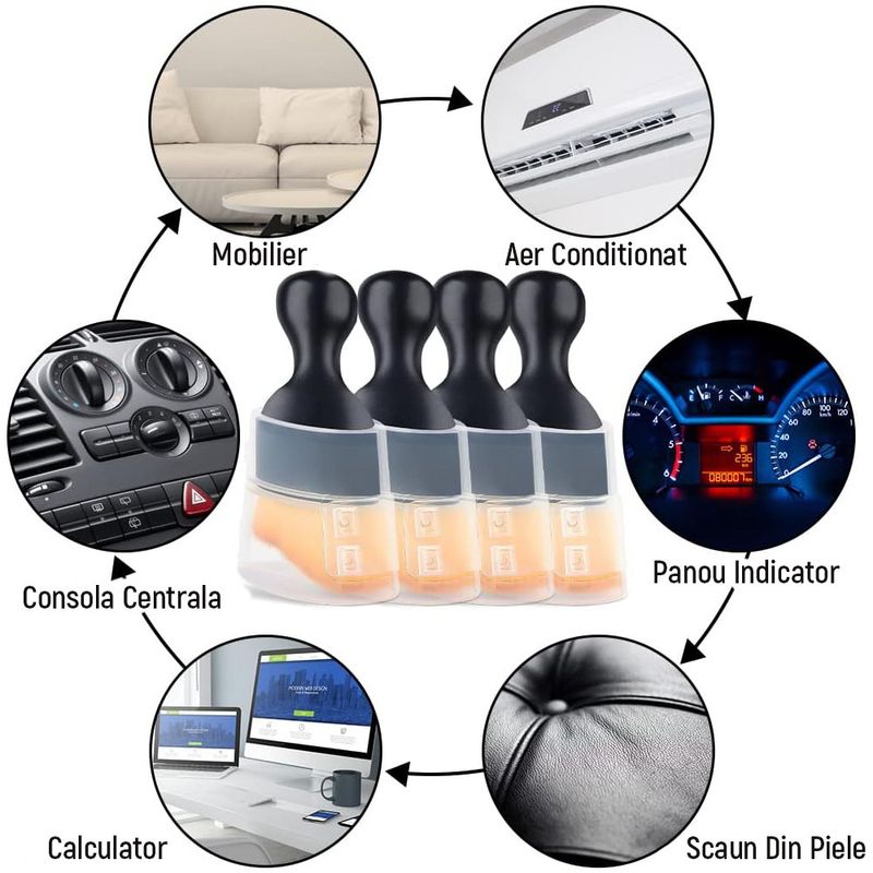 Auto si Moto - Intretinere auto - Produse curatare auto - Set 4 perii curatare auto, pentru detailing si curatare interior-exterior auto, Negru - Infinity.ro